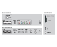 Philips 46PFL8605H - 1413044 - zdjęcie 2